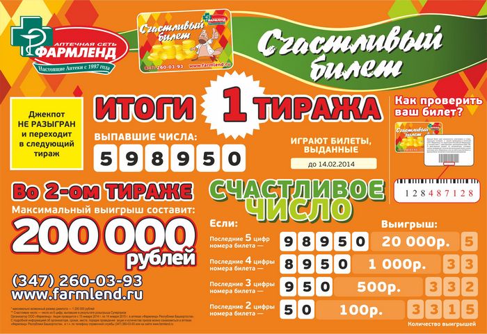 Как купить билет и играть в лотерею «счастливый билет»