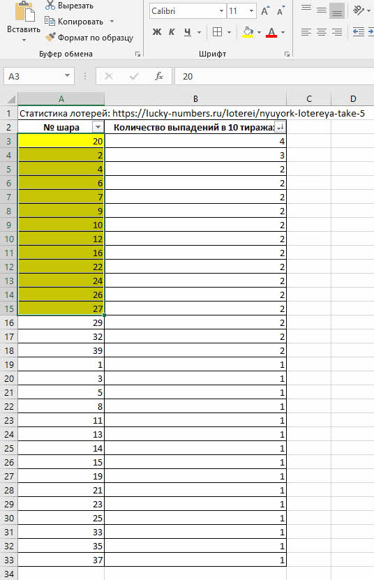 Сортируем числа по частоте выпадения