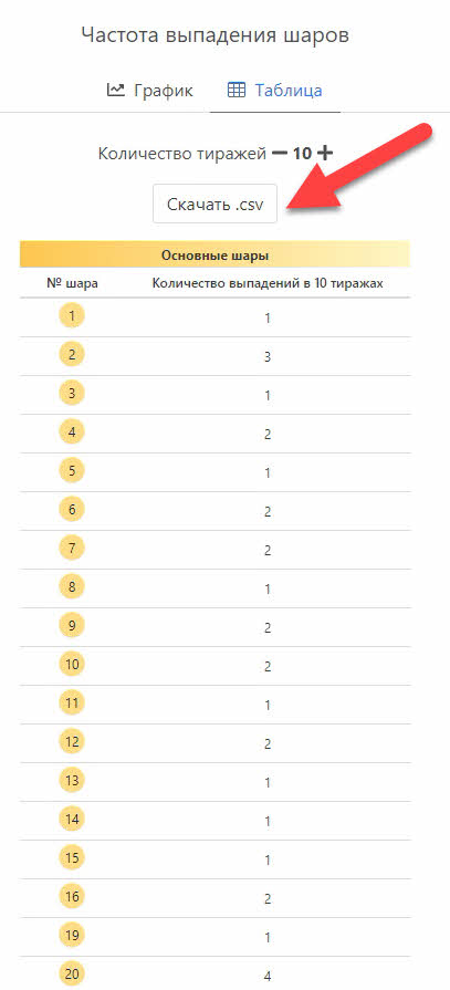 Скачиваем CSV файл