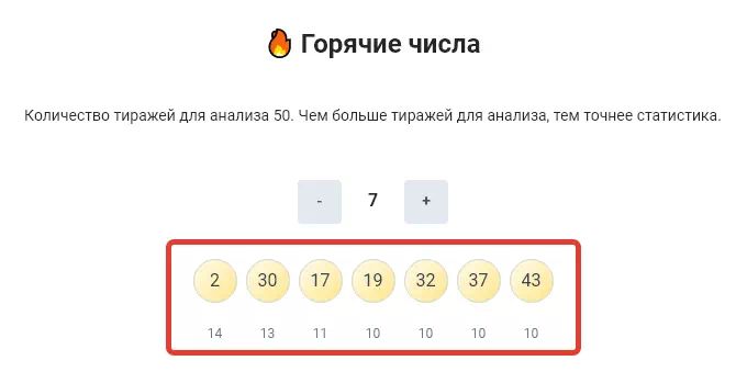 Пример «горячих» чисел