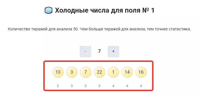 Пример «холодных» чисел