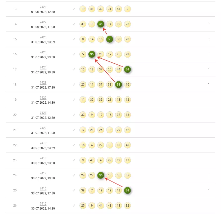 Пример пары прекурсор-последователь